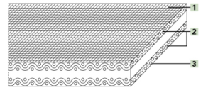Картинка Транспортерная лента Habasit NNT-8EEWE 11 B=60 mm x L=725 mm, бесконечный flexproof от компании «BC Industry» Пищевая транспортерная лента. Пищевая лента, полотно для транспортера, конвейера, конвейерная.