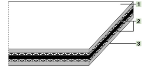 Картинка Приводной ремень Habasit XVT-2213 (CM-14/40FS) B=15 mm x L=30 000 mm, открытая длина от компании «BC Industry» Пищевая транспортерная лента. Пищевая лента, полотно для транспортера, конвейера, конвейерная.