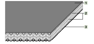 Картинка Приводной ремень Habasit HAM-5P B=30 mm x L=1900 mm, бесконечный thermofix от компании «BC Industry» Пищевая транспортерная лента. Пищевая лента, полотно для транспортера, конвейера, конвейерная.
