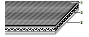 Картинка Приводной ремень Habasit TC-55ER B=50 mm x L=1 630 mm, бесконечный flexproof от компании «BC Industry» Пищевая транспортерная лента. Пищевая лента, полотно для транспортера, конвейера, конвейерная.