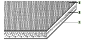 Картинка Приводной ремень Habasit CM-18/30F B=8 mm x L=3 010 mm, бесконечный flexproof от компании «BC Industry» Пищевая транспортерная лента. Пищевая лента, полотно для транспортера, конвейера, конвейерная.