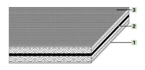 Картинка Приводной ремень Habasit S-141H B=20 mm x L=920 mm, бесконечный thermofix от компании «BC Industry» Пищевая транспортерная лента. Пищевая лента, полотно для транспортера, конвейера, конвейерная.
