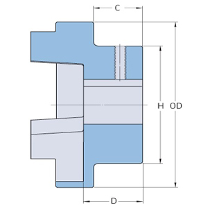 Картинка PHE FRC70NR   муфта   SKF от компании «BC Industry» Корпуса, корпусные подшипники, подшипниковые узлы, смазки для подшипников, сальники, манжеты, уплотнения - купить в Шымкенте, в Алматы. Купить подшипники в Шымкенте. Купить подшипники в Алматы. SKF Казахстан.