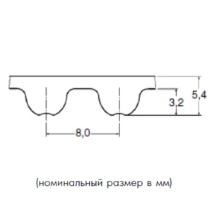 Картинка 8M 1520  30 ремень Optibelt OMEGA от компании BCIndustry