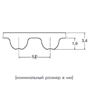 Картинка 5M 375 15 ремень Optibelt Omega от компании BCIndustry