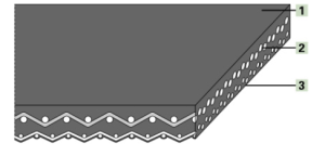Картинка Транспортерная лента Habasit FNB-5EIC B=130 mm x L=6000 mm, бесконечный flexproof от компании «BC Industry» Пищевая транспортерная лента. Пищевая лента, полотно для транспортера, конвейера, конвейерная.