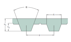 Картинка PHG T5-750 - 10   ремень SKF от компании «BC Industry» - купить приводные ремни в Алматы, в Шымкенте, Казахстан.