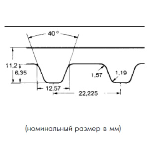 Картинка XH 980 300 ремень Optibelt ZR  от компании BCIndustry
