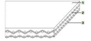 Транспортерная лента Habasit F-8EXWT 05 B=22 mm x L=2030 mm, бесконечный flexproof