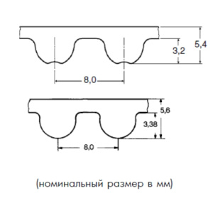 Картинка 1400 8M 30 optibelt OMEGA от компании BCIndustry