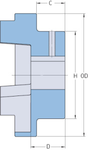 Картинка PHE FRC150NR Муфта SKF от компании «BC Industry» - шкивы, муфты, втулки, звездочки, роликовые цепи - купить в Алматы, в Шымкенте, Казахстан. Промышленные трансмиссии от официального дистрибьютора SKF в Казахстане.