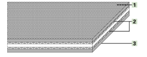 Картинка Приводной ремень Habasit XVT-2237 (S-10/30S) B=23 mm x L=2 840 mm, бесконечный thermofix от компании «BC Industry» Пищевая транспортерная лента. Пищевая лента, полотно для транспортера, конвейера, конвейерная.