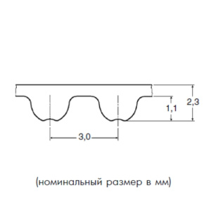 3M 345 6  ремень Optibelt Omega