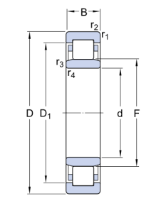 Картинка NU 326 ECJ/C3  подшипник  SKF от компании «BC Industry» Корпуса, корпусные подшипники, подшипниковые узлы, смазки для подшипников, сальники, манжеты, уплотнения - купить в Шымкенте, в Алматы. Купить подшипники в Шымкенте. Купить подшипники в Алматы. SKF Казахстан.