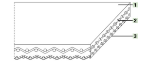 Картинка Транспортерная лента Habasit  F-5EQWT B=300 mm x L=2760 mm, бесконечный flexproof от компании «BC Industry» Пищевая транспортерная лента. Пищевая лента, полотно для транспортера, конвейера, конвейерная.