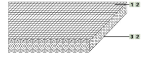 Приводной ремень Habasit T22/PU B=400 mm x L=1 420 mm, бесконечный flexproof