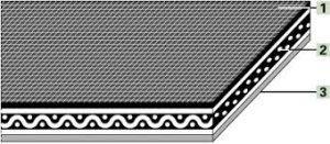 Картинка Приводной ремень Habasit TC-10EF B=20 mm x L=380 mm, бесконечный flexproof  от компании «BC Industry» Пищевая транспортерная лента. Пищевая лента, полотно для транспортера, конвейера, конвейерная.
