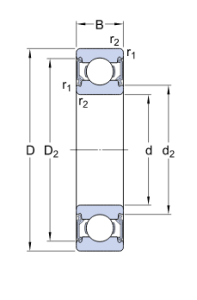 Картинка 6303-2RSH/C3   подшипник  SKF от компании «BC Industry» Корпуса, корпусные подшипники, подшипниковые узлы, смазки для подшипников, сальники, манжеты, уплотнения - купить в Шымкенте, в Алматы. Купить подшипники в Шымкенте. Купить подшипники в Алматы. SKF Казахстан.