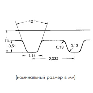 Картинка MXL 1280   рукав Optibelt ZR от компании BCIndustry