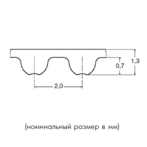 Картинка 2MHP 304 6 ремень optibelt OMEGA HP от компании BCIndustry