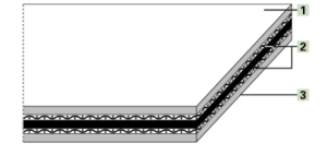Картинка Приводной ремень Habasit XVT-2205 (CM-14/30FS) B=24 mm x L=1386 mm, бесконечный flexproof от компании «BC Industry» Пищевая транспортерная лента. Пищевая лента, полотно для транспортера, конвейера, конвейерная.