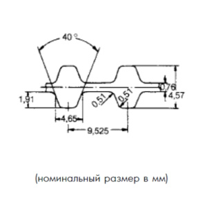 Картинка DL 540 100 ремень optibelt ZR  от компании BCIndustry