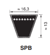 Картинка SPB2850  ремень Optibelt SK от компании BCIndustry