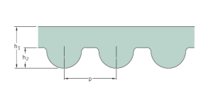 Картинка PHG 8PJ 1285   ремень  SKF от компании «BC Industry» - купить приводные ремни в Алматы, в Шымкенте, Казахстан.