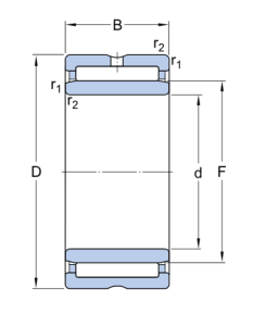 Картинка NKI 42/30    подшипник SKF от компании «BC Industry» Корпуса, корпусные подшипники, подшипниковые узлы, смазки для подшипников, сальники, манжеты, уплотнения - купить в Шымкенте, в Алматы. Купить подшипники в Шымкенте. Купить подшипники в Алматы. SKF Казахстан.