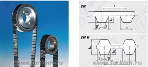 630XL037 ремень OPTIBELT ZR