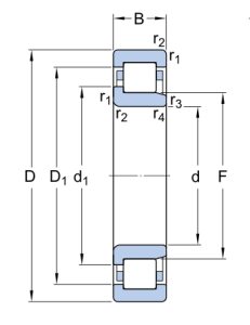 Картинка NJ 2214 ECP/C3   подшипник SKF от компании «BC Industry» Корпуса, корпусные подшипники, подшипниковые узлы, смазки для подшипников, сальники, манжеты, уплотнения - купить в Шымкенте, в Алматы. Купить подшипники в Шымкенте. Купить подшипники в Алматы. SKF Казахстан.