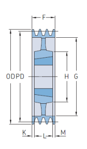 PHP 5SPB150TB шкив SKF
