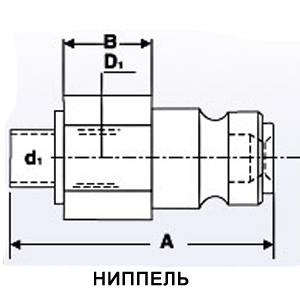 729100  Быстросъемный ниппель SKF