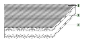 Картинка Транспортерная лента Habasit FNT-8EEWE B=600 mm x L=500 mm, бесконечный flexproof от компании «BC Industry» Пищевая транспортерная лента. Пищевая лента, полотно для транспортера, конвейера, конвейерная.