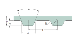 Картинка PHG 330-H-100    ремень SKF от компании «BC Industry» - купить приводные ремни в Алматы, в Шымкенте, Казахстан.