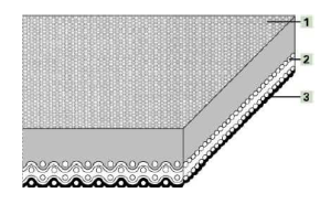 Картинка Приводной ремень Habasit HAT-24PW B=40 mm x L=4 310 mm, бесконечный thermofix, (с вырезом согласно ч от компании «BC Industry» Пищевая транспортерная лента. Пищевая лента, полотно для транспортера, конвейера, конвейерная.