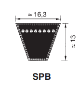 SPB2850  ремень Optibelt SK