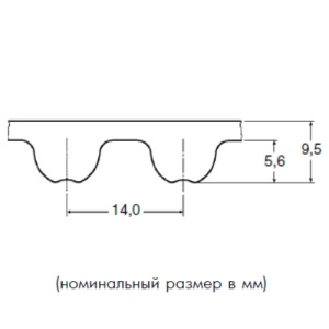14M 2100 20 ремень Optibelt Omega