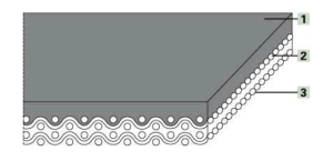 Транспортерная лента Habasit NAB-10EEWV 11 B=294 mm x L=7 020 mm, с поперечными лопатками на мех.зам