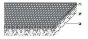 Картинка Транспортерная лента Habasit NAG-7EEDV B=100 mm x L=100 000 mm, открытая длина от компании «BC Industry» Пищевая транспортерная лента. Пищевая лента, полотно для транспортера, конвейера, конвейерная.