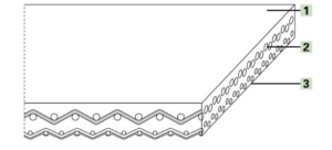 Транспортерная лента Habasit F-5EXWT 05 B=335 mm x L=3 380 mm, бесконечный flexproof
