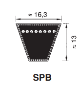 Картинка SPB2060 ремень Optibelt SK от компании BCIndustry