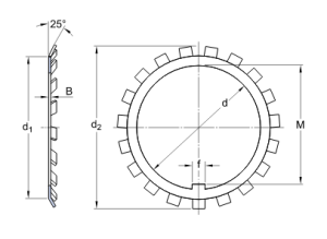 MB44  гайка SKF