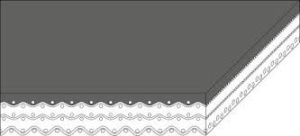 Картинка Транспортерная лента Habasit NAB-14EEDV (PVC-30 GREEN) B=650mm x L=3 130 mm, бесконечный flexproof от компании «BC Industry» Пищевая транспортерная лента. Пищевая лента, полотно для транспортера, конвейера, конвейерная.