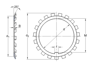 Картинка MB44  гайка SKF от компании «BC Industry» - Профессиональное оборудование для обслуживания промышленных трансмиссий, подшипниковых узлов, валов, ременного привода, шкивов, валов. Инструменты монтажа и демонтажа подшипников, выверка шкивов, соосности, лазерная центровка валов - Алматы, Шымкент, Казахстан..