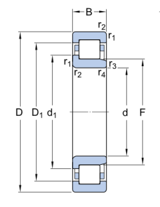 Картинка NJ 314 ECP/C3  подшипник SKF от компании «BC Industry» Корпуса, корпусные подшипники, подшипниковые узлы, смазки для подшипников, сальники, манжеты, уплотнения - купить в Шымкенте, в Алматы. Купить подшипники в Шымкенте. Купить подшипники в Алматы. SKF Казахстан.
