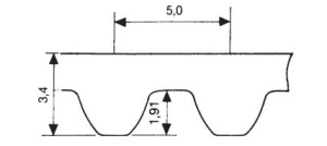 Картинка S5M 390 150  ремень optibelt STD (ширина 15 мм) от компании BCIndustry