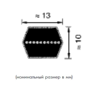 Картинка AA 96 (HAA 2500)   ремень Optibelt DK от компании BCIndustry