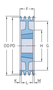 PHP 1SPA75TB    шкив SKF
