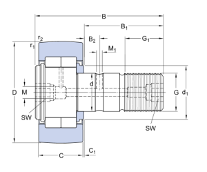 NUKR 47 A  подшипник SKF